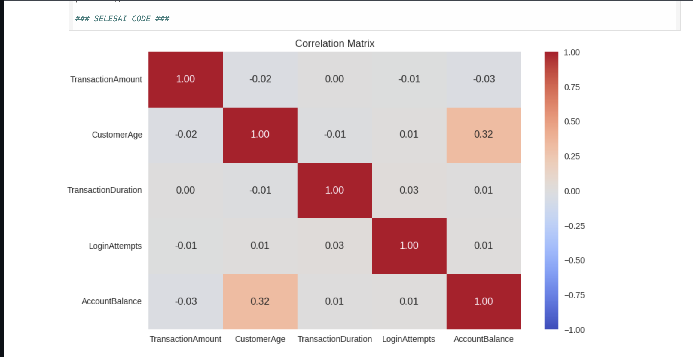Customer Segmentation & Classification